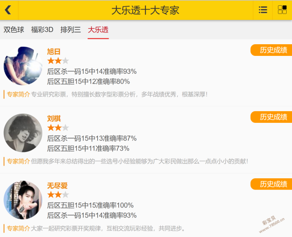 小薇独门秘,大乐透第,复式投注攻,大发彩票,大发娱乐,大发快三,大发彩票官网