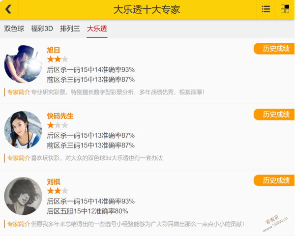 双色球揭秘,周全福独家,解析,大发彩票,大发娱乐,大发快三,大发彩票官网