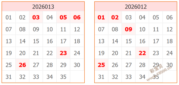 揭秘,期大乐透,一区码强势,大发彩票,大发娱乐,大发快三,大发彩票官网