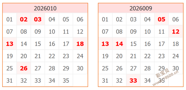 今晚揭晓,福彩,期独家预测,大发彩票,大发娱乐,大发快三,大发彩票官网