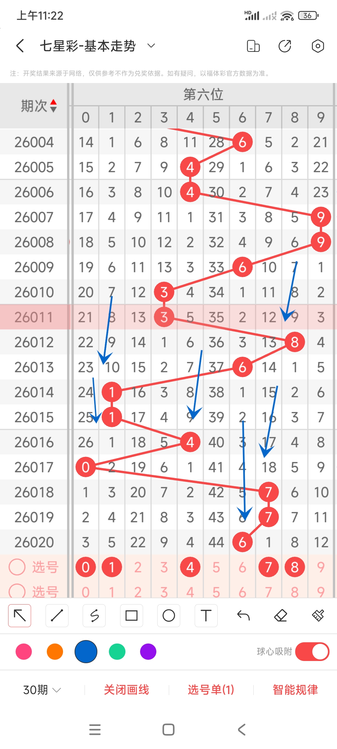 彩市风向标,彩票精准预,组选号码揭,大发彩票,大发娱乐,大发快三,大发彩票官网