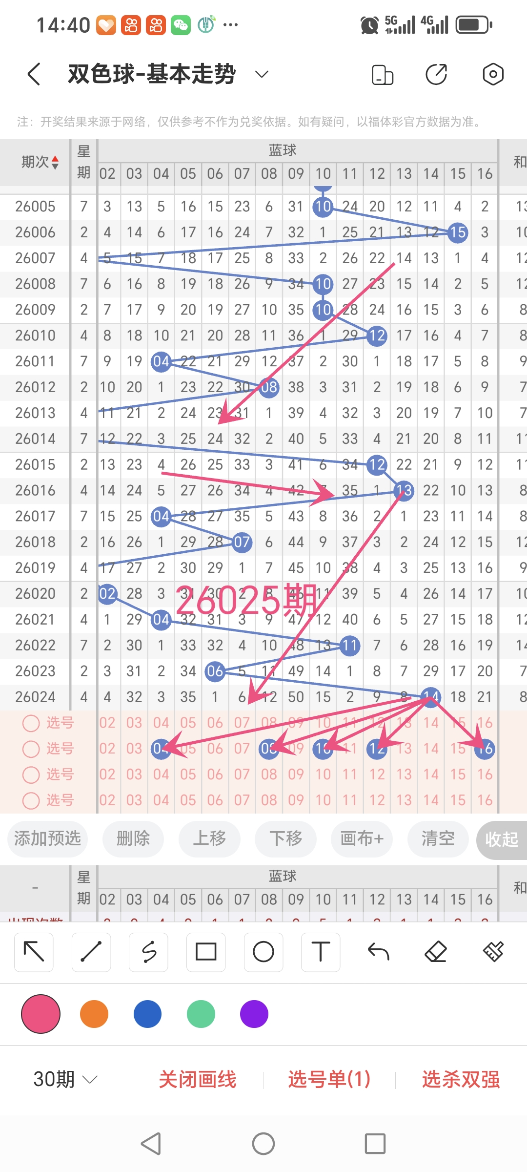 年大乐透,期专家质合,分析推荐前,大发彩票,大发娱乐,大发快三,大发彩票官网