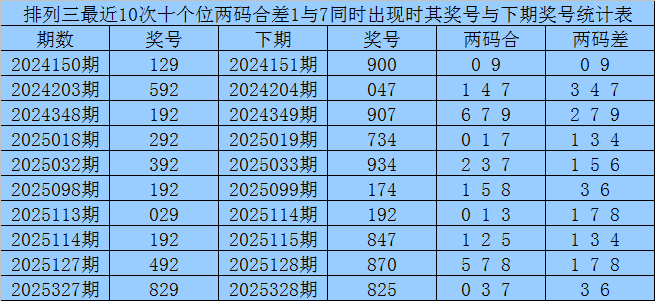 百万豪注揭,揭秘一掷千,金大乐透,大发彩票,大发娱乐,大发快三,大发彩票官网