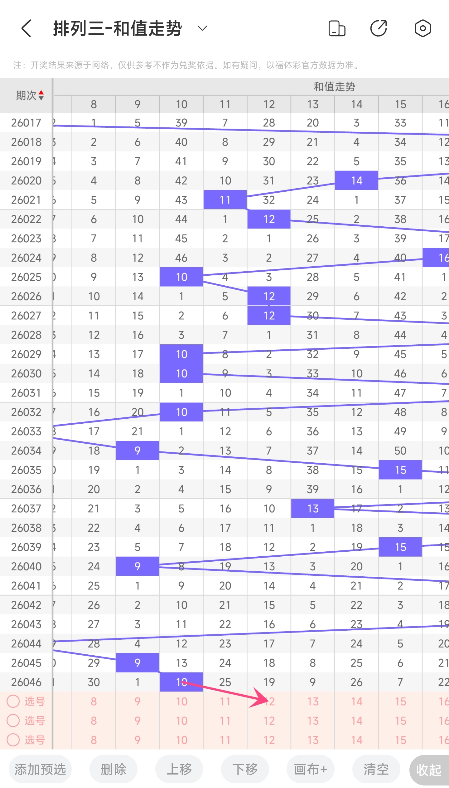 百万豪注揭,揭秘一掷千,金大乐透,大发彩票,大发娱乐,大发快三,大发彩票官网