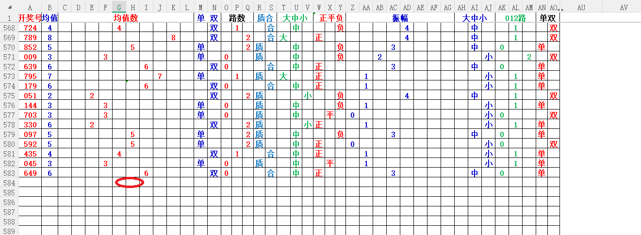 福彩,期专家质合,分析前区十,大发彩票,大发娱乐,大发快三,大发彩票官网
