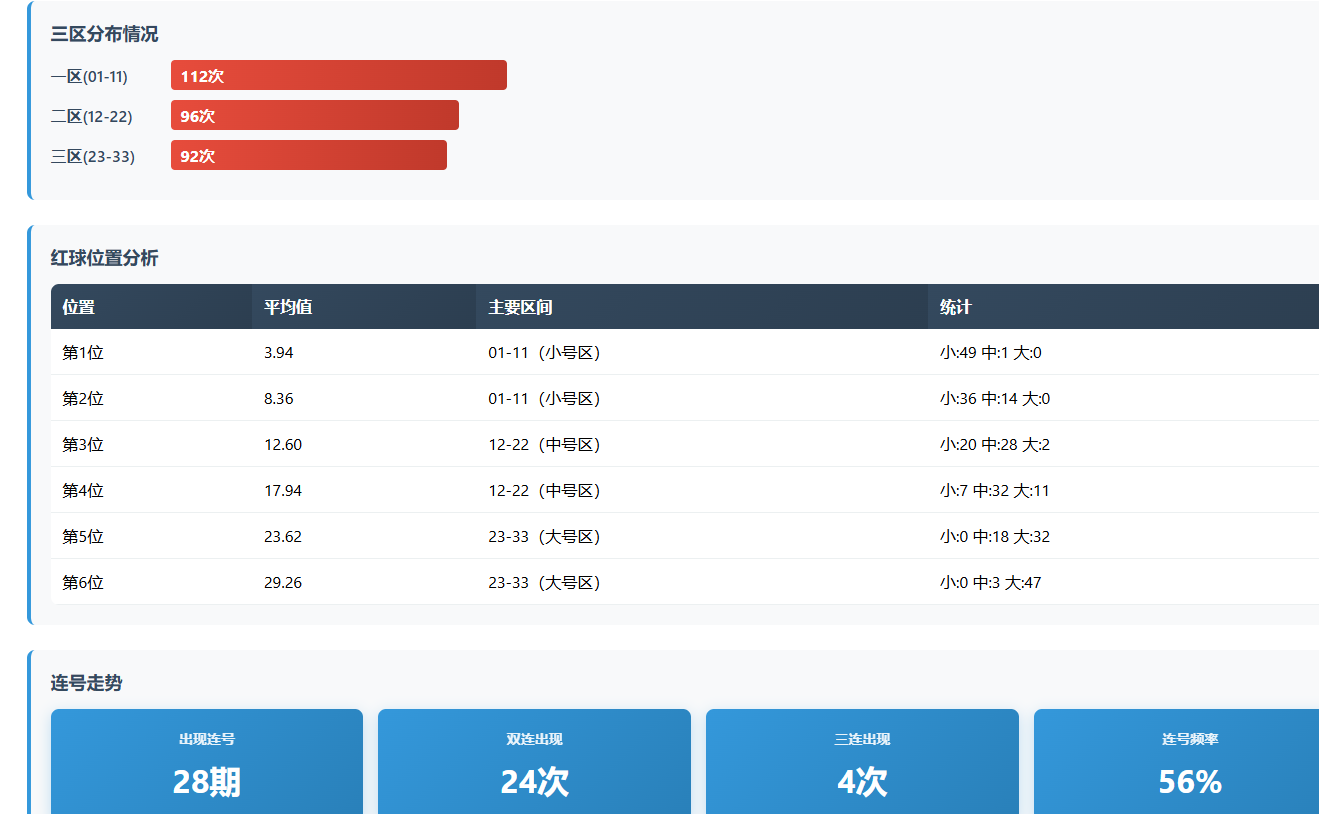 今日彩金猎,揭秘体育彩,票排列三,大发彩票,大发娱乐,大发快三,大发彩票官网