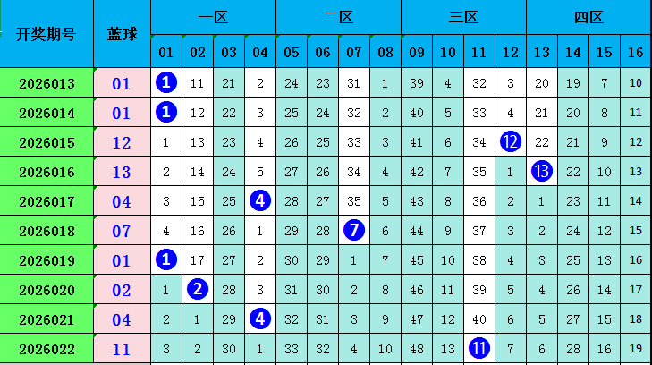 大乐透,期专家质合,分析前区十,大发彩票,大发娱乐,大发快三,大发彩票官网