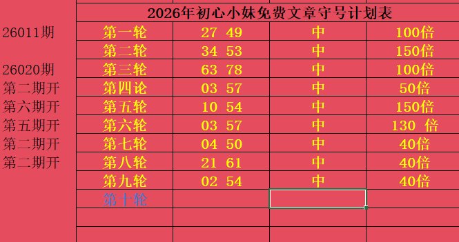 双色球,期专家推荐,最佳定胆,大发彩票,大发娱乐,大发快三,大发彩票官网