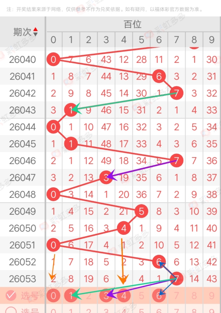 期福彩,小嘉四字预,测推荐,大发彩票,大发娱乐,大发快三,大发彩票官网