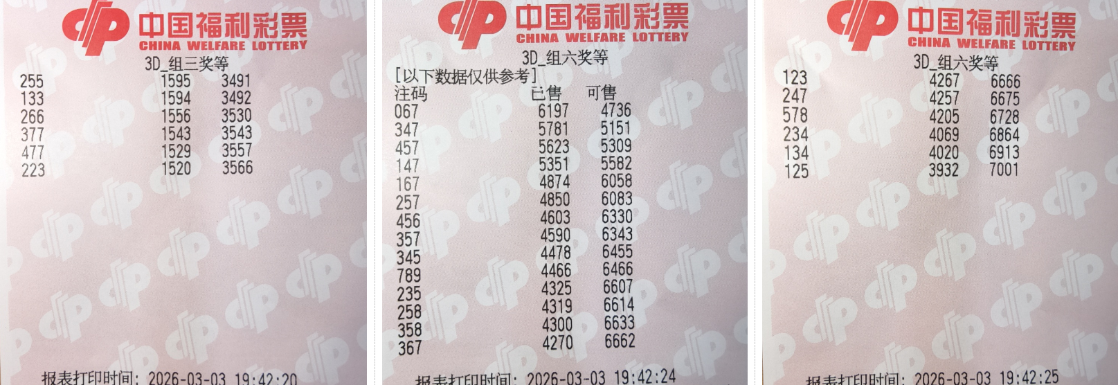 大乐透,期专家红球,胆码质合分,大发彩票,大发娱乐,大发快三,大发彩票官网