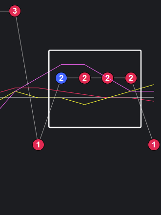 大乐透期号,分析,杨浩专家质,大发彩票,大发娱乐,大发快三,大发彩票官网