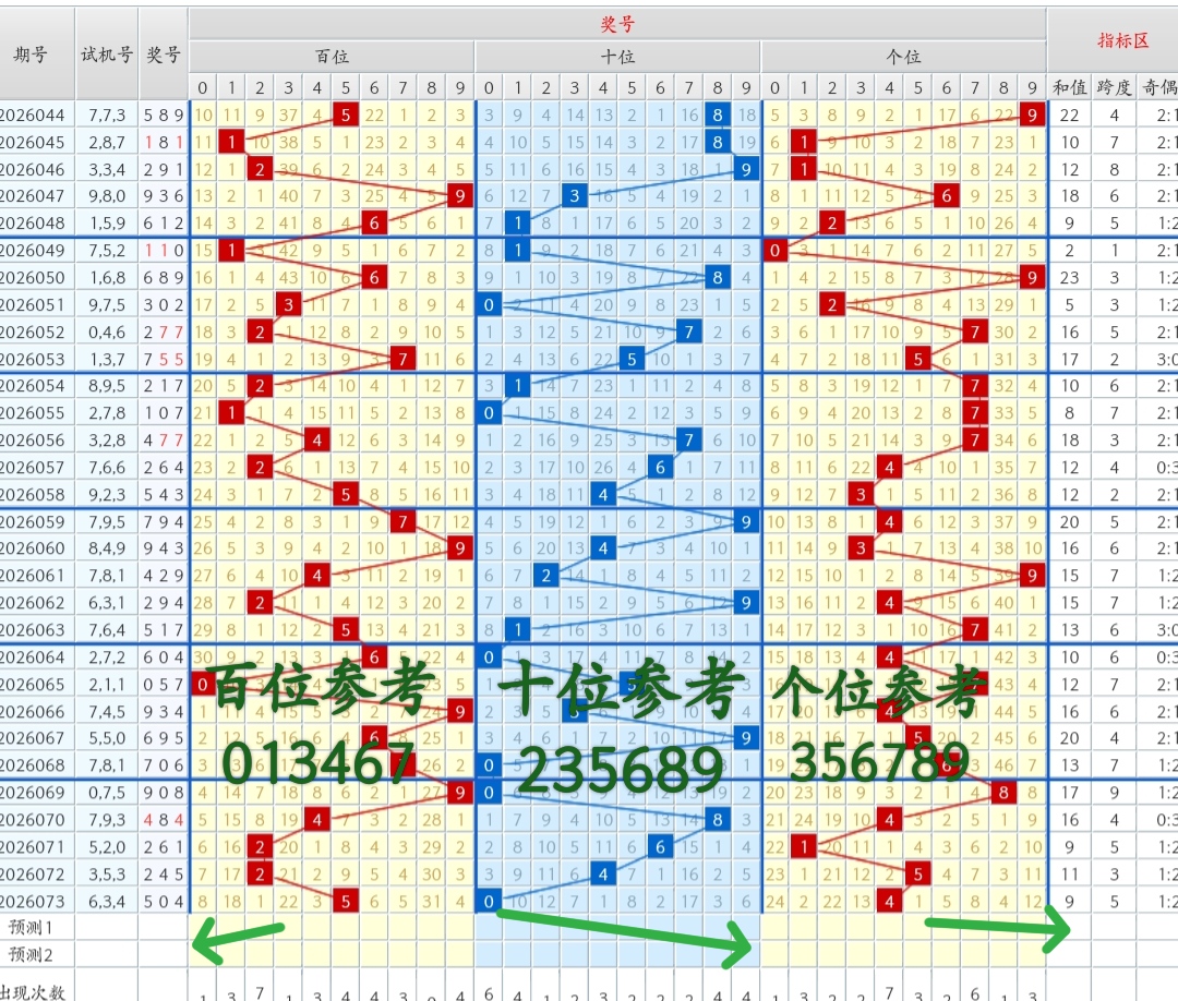 爱心守护,战疫彩市,期大乐透精,大发彩票,大发娱乐,大发快三,大发彩票官网