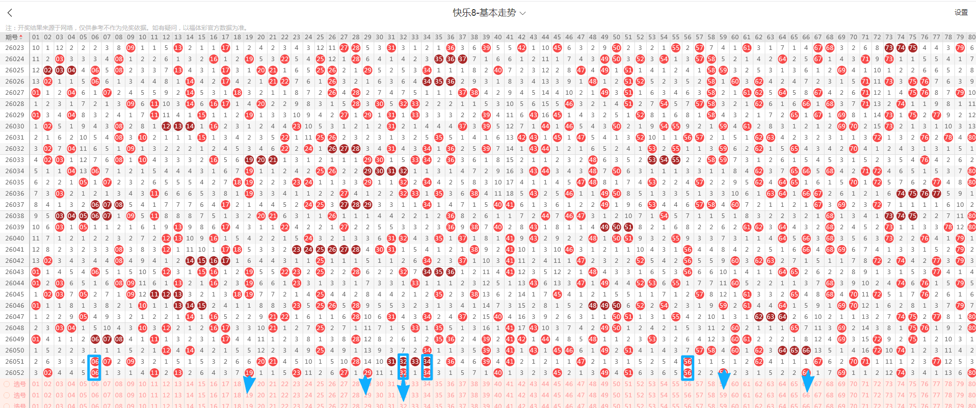 期大乐透专,家质合分析,推荐,大发彩票,大发娱乐,大发快三,大发彩票官网