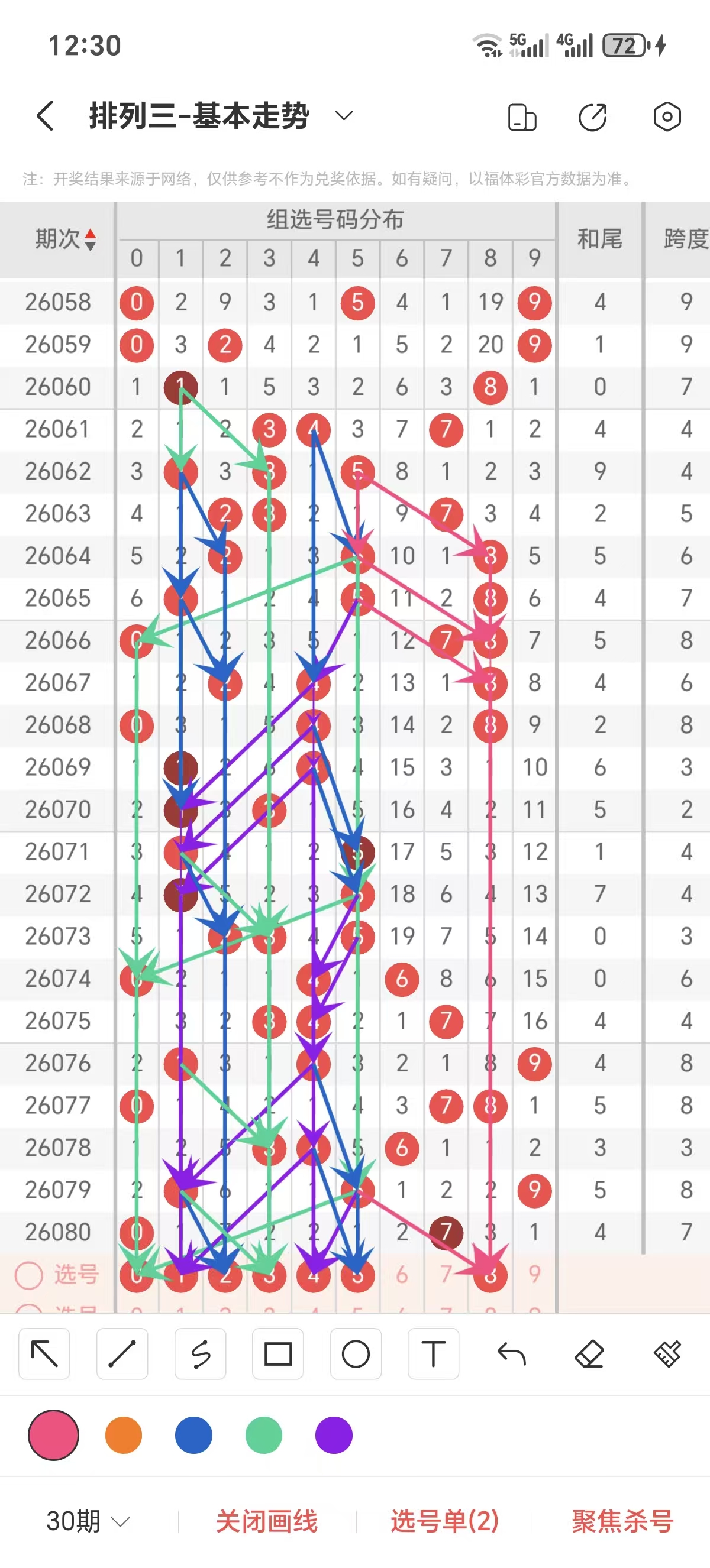 期七乐彩专,家质合分析,推荐前区十,大发彩票,大发娱乐,大发快三,大发彩票官网