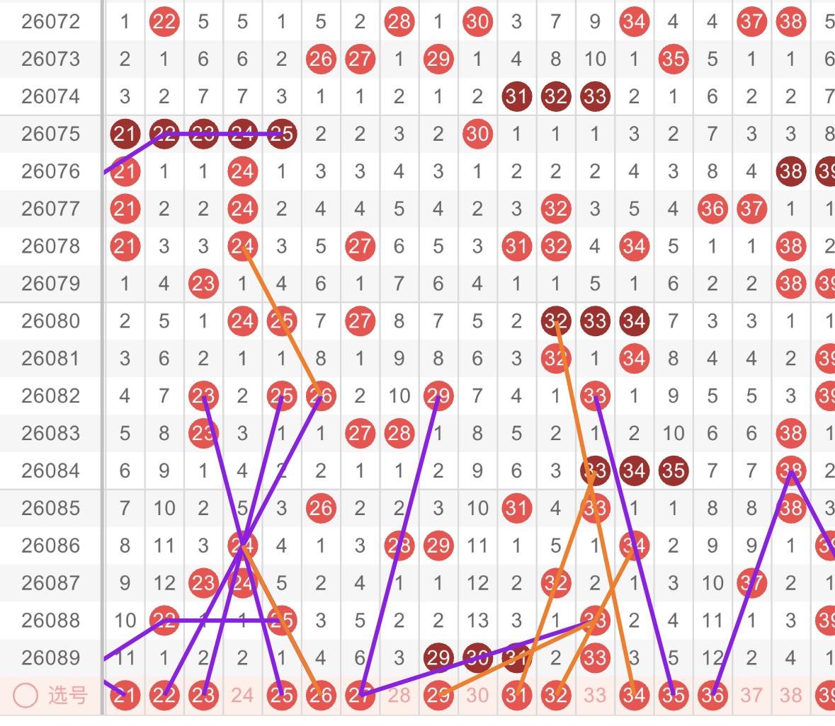双色球,期专家预测,五胆号码及,大发彩票,大发娱乐,大发快三,大发彩票官网