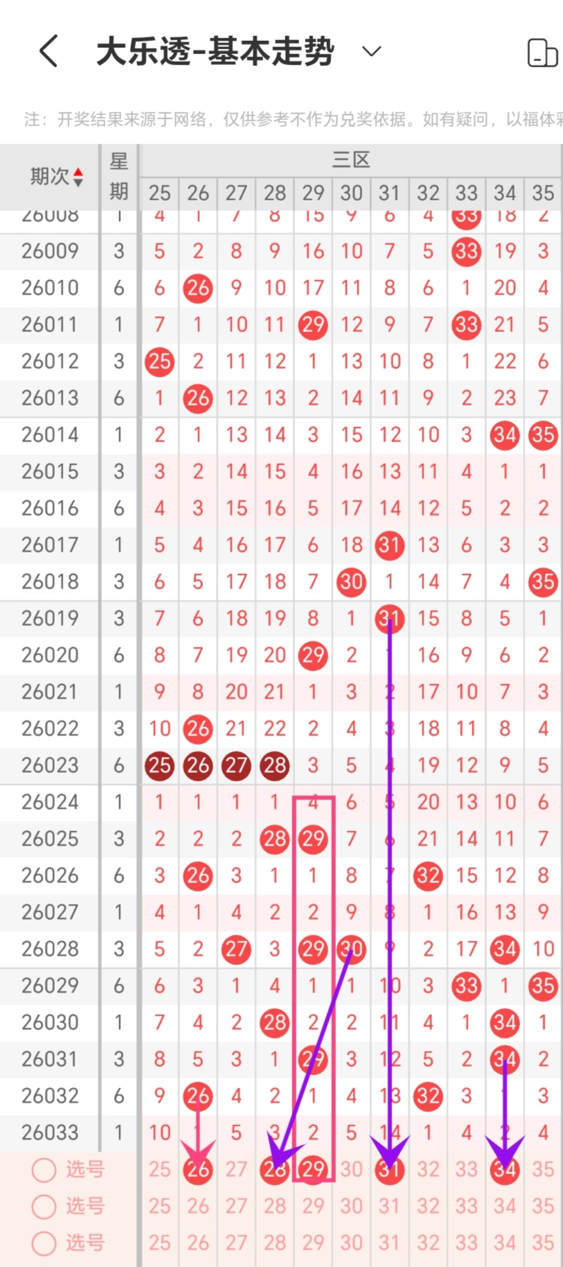 刘棋揭秘,福彩,期预测大放,大发彩票,大发娱乐,大发快三,大发彩票官网