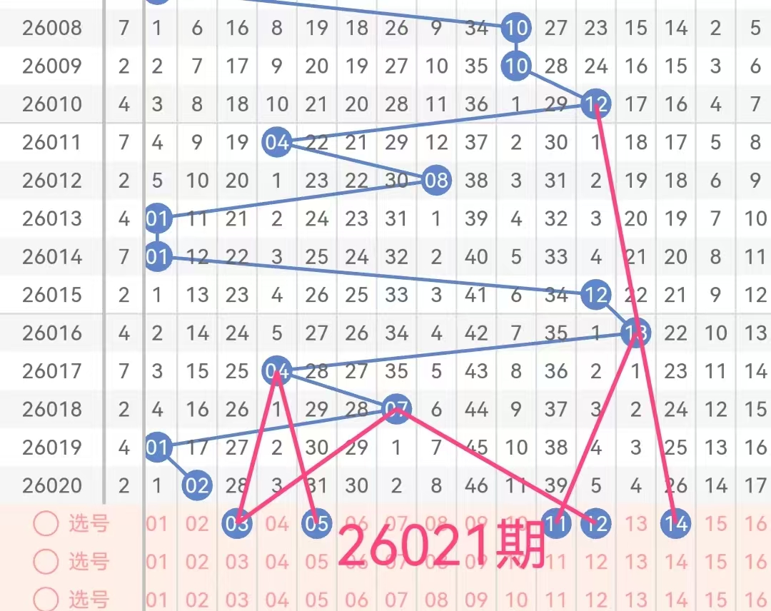 大乐透,期芬花行专,家推荐质合,大发彩票,大发娱乐,大发快三,大发彩票官网