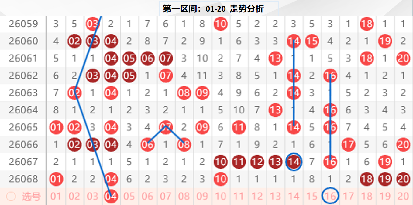 福彩,期洞庭湖专,家质合推荐,大发彩票,大发娱乐,大发快三,大发彩票官网