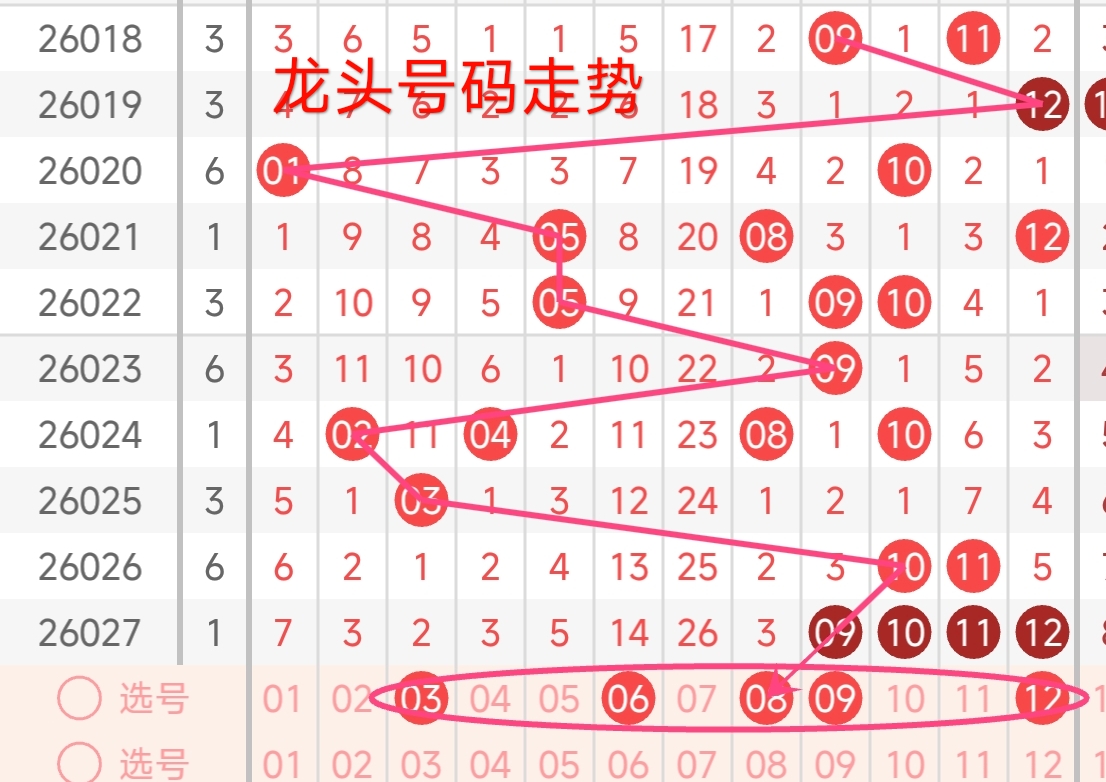 排列三,期专家推荐,开奖号及试,大发彩票,大发娱乐,大发快三,大发彩票官网