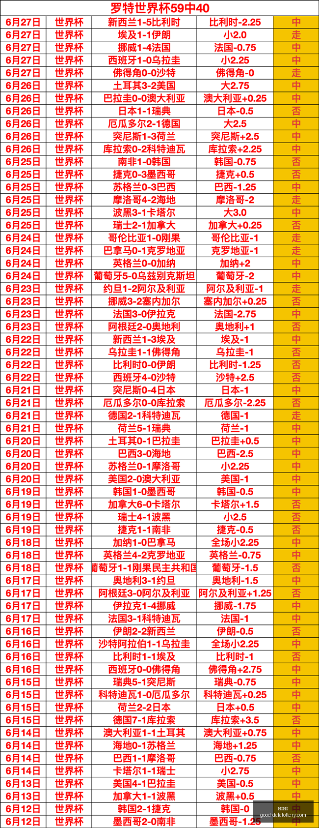 大发彩票,大发彩票官网,大发彩票安全,大发彩票官网,大发彩票安全,大发彩票避坑,投注平台,在线娱乐,网站评测,用户反馈,娱乐指南