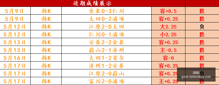 大发彩票,大发彩票官网,大发彩票安全,大发彩票官网,大发彩票安全,大发彩票避坑,投注平台,在线娱乐,网站评测,用户反馈,娱乐指南