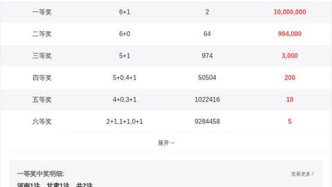 【惊喜揭晓】双色球第2026016期矩阵秘数预测，锁定杀红利器：19、21、27，万元大奖等你来抢！