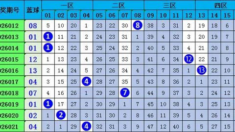 【西华门秘籍】体彩排列三26042期精准预测：免费揭晓绝杀号码178，中奖秘诀等你来领！