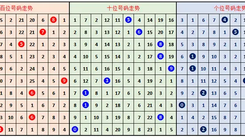2026051期排列三艾皮尔斯字谜解析