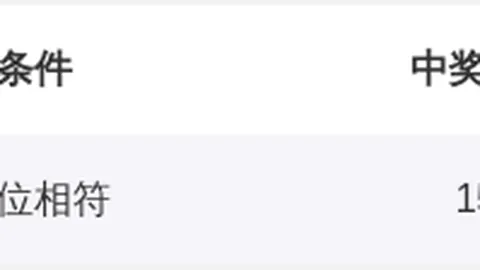 田太俊2026052期福彩3D预测：专家质合分析前区十码推荐