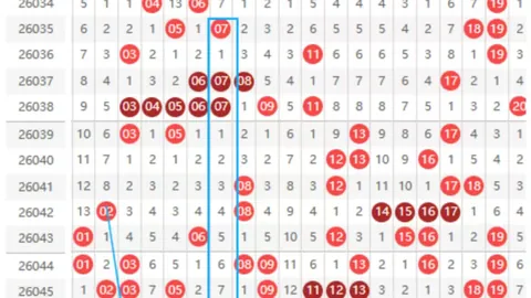 第2026023期 双色球2026023期专家推荐攻略：蓝球