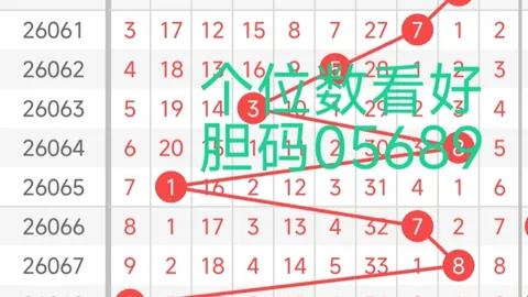 福彩3D053期潇雨推荐：神胆组合89