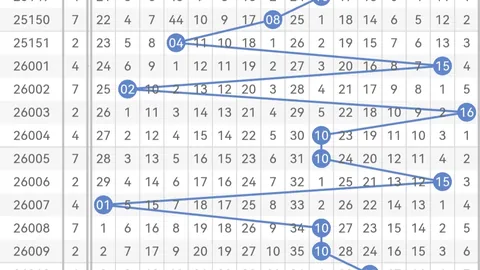 刘科2026078期大乐透：专家质合推荐，前区十码及号码策略