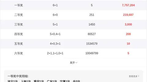 2026082期詹天佑大乐透推荐字谜及质合分析