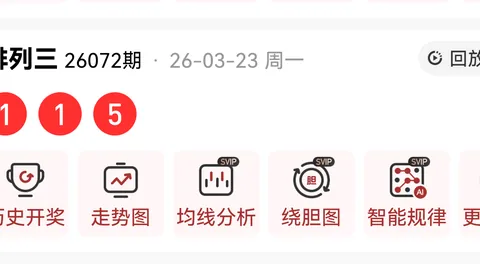 [老余]双色球2026011期数据预测杀号定胆蓝球：03 06 15