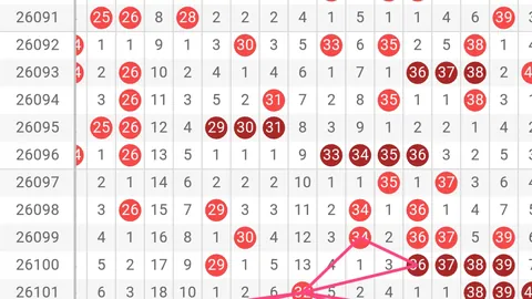 第2026063期 排列五2026063期彩猫预测奇偶质合分