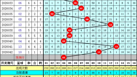 第2026090期 排列五2026090期专家质合推荐前区十