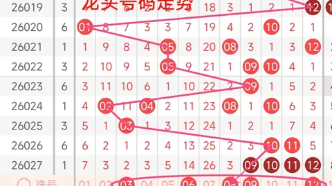 排列三2026056期专家推荐：开奖号及试机号分析