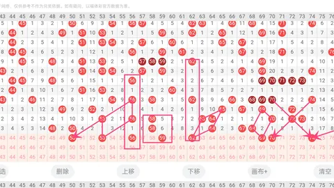 大乐透26040期林必立推荐：首尾12、35，后区一码11