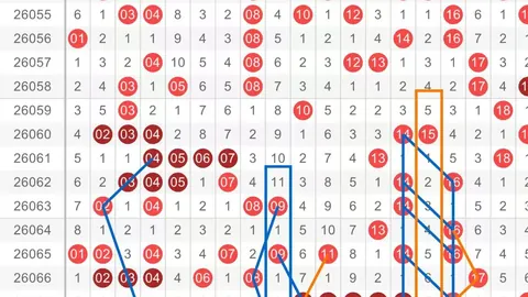 2026109期福彩3D专家质合分析推荐前区十码