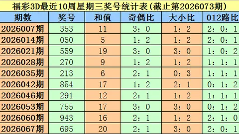 大发彩票