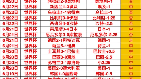 大发彩票