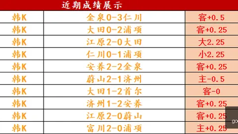 大发彩票