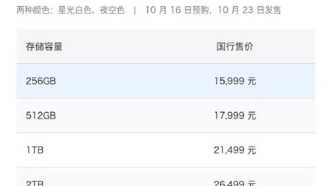 腾讯电竞盛典，大发彩票避坑，闪耀，共鉴电竞辉煌